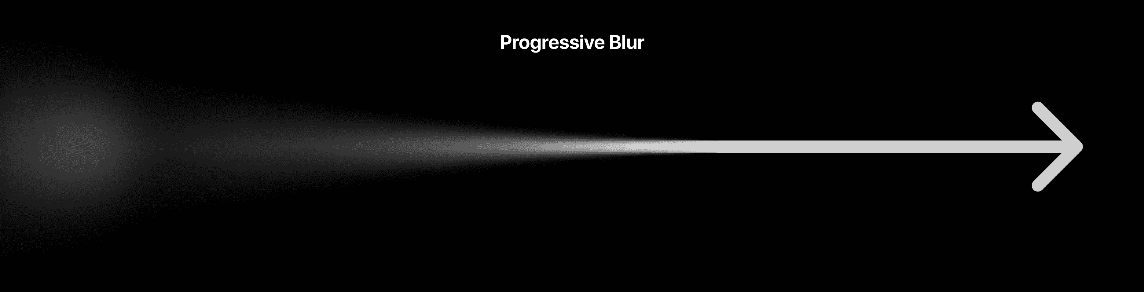 Progressive Example