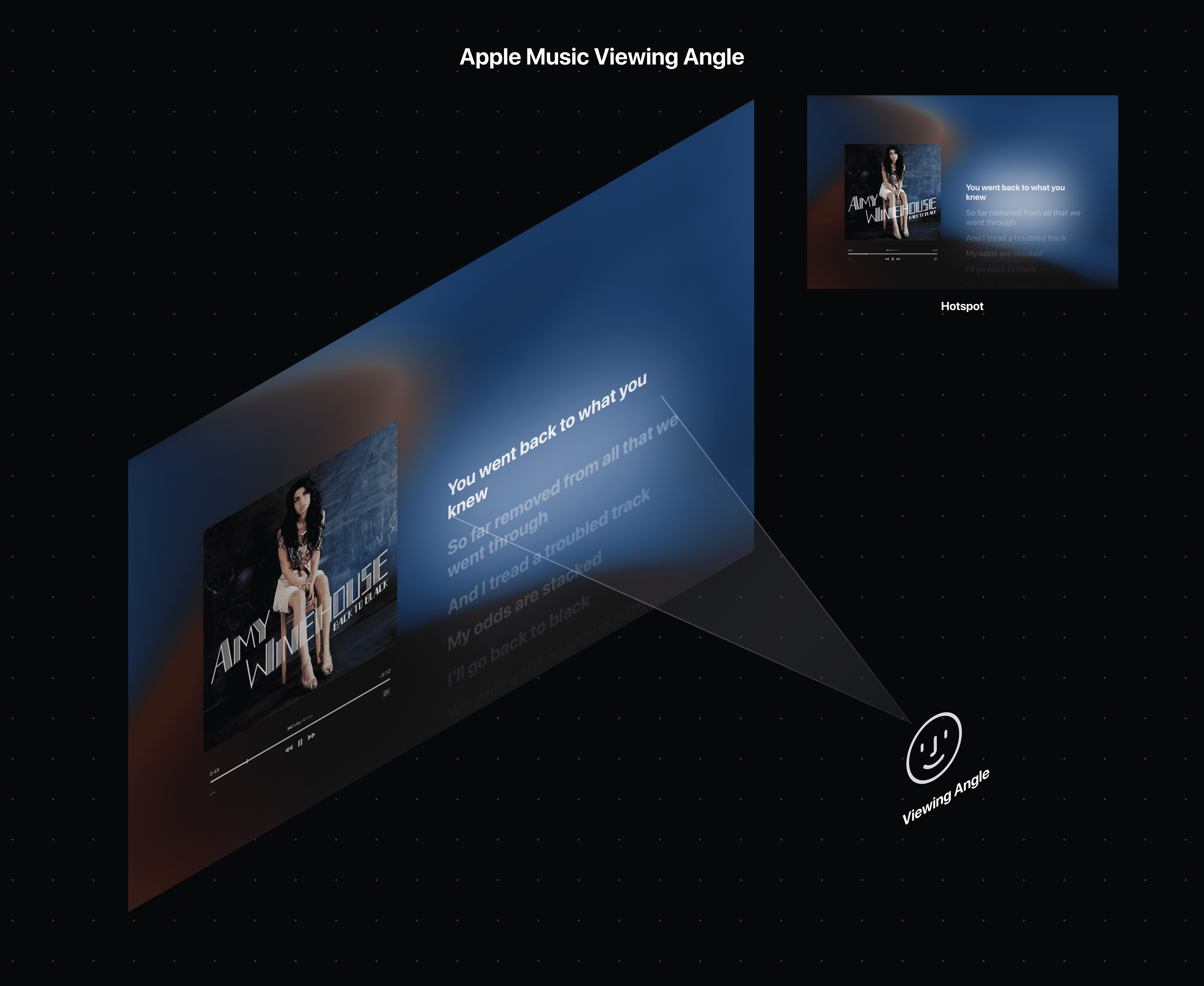dithering example