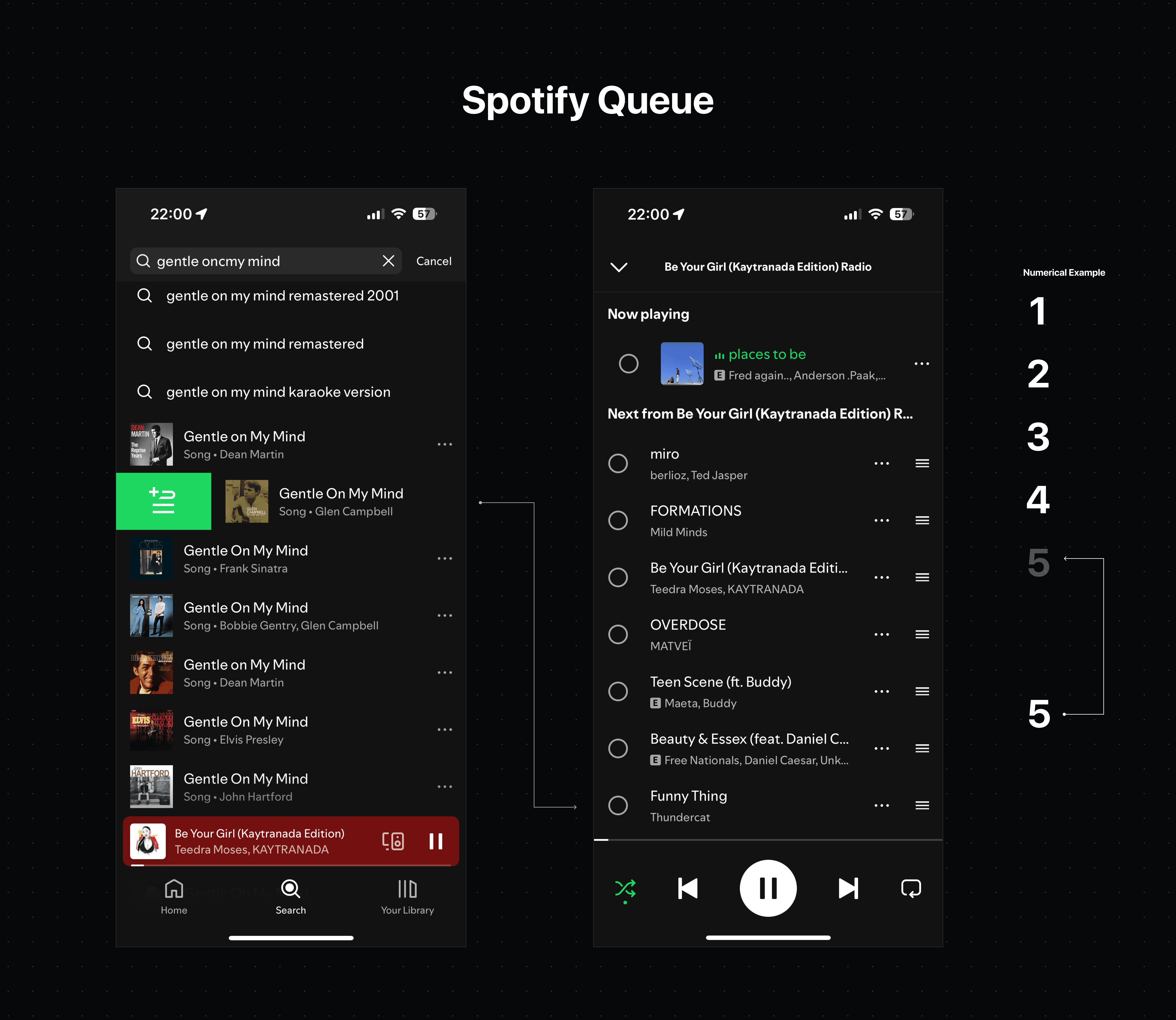Queue Spotify