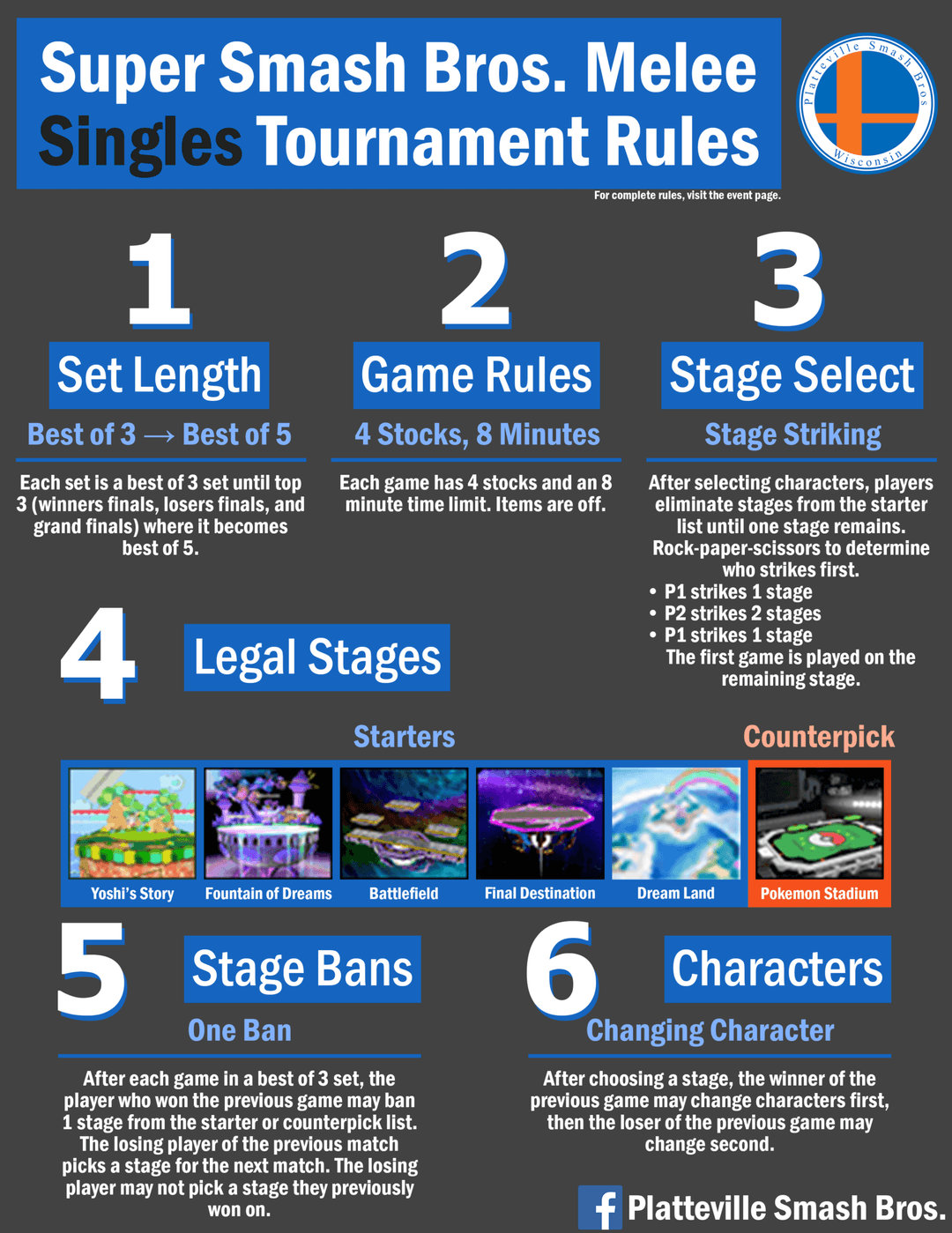 Melee Rules