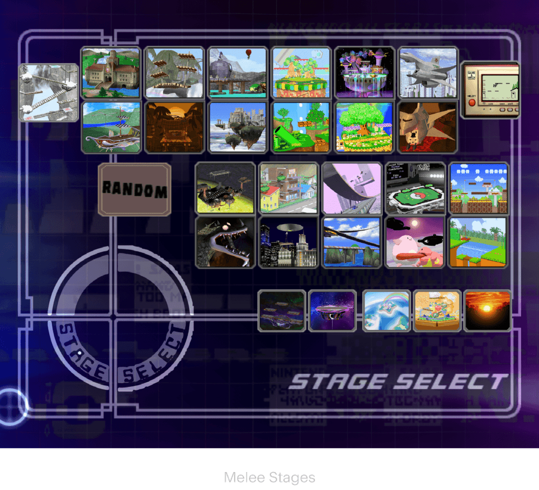 Melee Stages