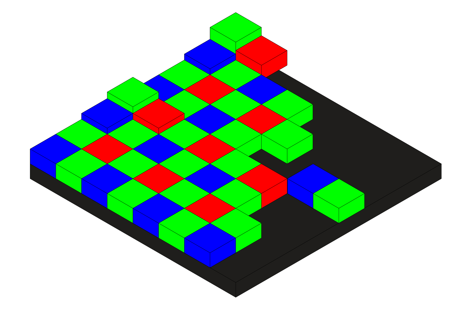 8x8 Bayer Filter with RGB Scale